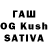 ТГК THC oil Kostya Georgiyan